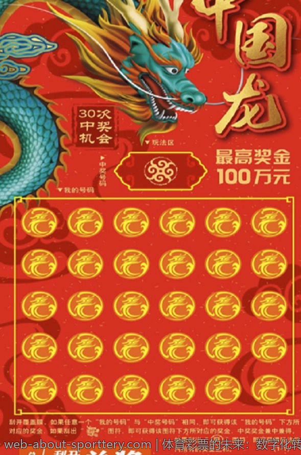 体育彩票的未来：数字化转型的影响